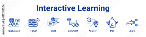 Interactive Learning icon Banner and collection