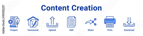 Content Creation icon Banner and collection