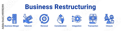 Business Restructuring icon Banner and collection