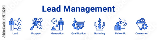Lead Management icon Banner and collection
