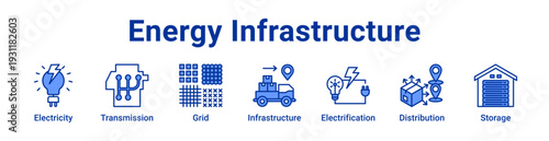Energy Infrastructure icon Banner and collection