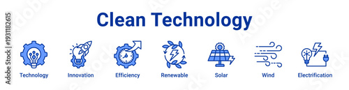 Clean Technology icon Banner and collection
