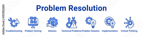 Problem Resolution icon Banner and collection