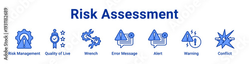 Risk Assessment icon Banner and collection