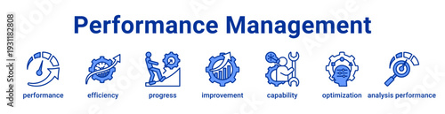 -Performance Management icon Banner and collection