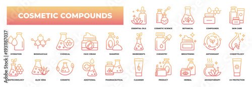 Cosmetic Compounds icon collection set. Containing design Cosmetic Compounds, Skin Care Products, Cosmetic Science, Botanical, Essential Oils
