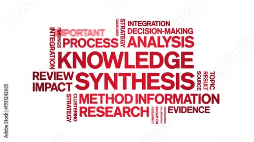 Knowledge Synthesis animated word cloud-text design animation tag kinetic typography seamless loop.