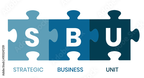 SBU - strategic business unit. acronym business concept. vector illustration concept with keywords and icons. lettering illustration with icons for web banner, flyer, landing page, presentation