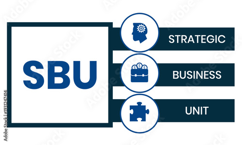 SBU - strategic business unit. acronym business concept. vector illustration concept with keywords and icons. lettering illustration with icons for web banner, flyer, landing page, presentation