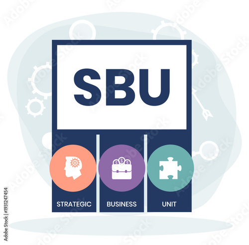 SBU - strategic business unit. acronym business concept. vector illustration concept with keywords and icons. lettering illustration with icons for web banner, flyer, landing page, presentation
