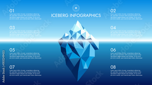 Abstract iceberg illustration with numbered sections for infographic presentation design.