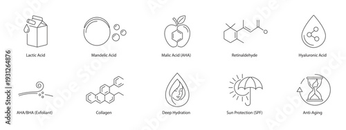 Advanced Skincare Routine Vector Icons: AHA Acids, Retinaldehyde, Hyaluronic Acid, and SPF Sun Protection Line Art