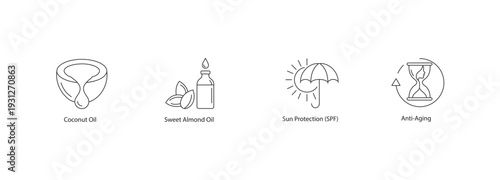 Skincare Formula Icons: Salicylic Acid, AHA/BHA, Collagen, Deep Hydration