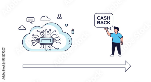 Digital cloud containing a processor chip next to a person offering cashback incentives for technology-driven commerce.