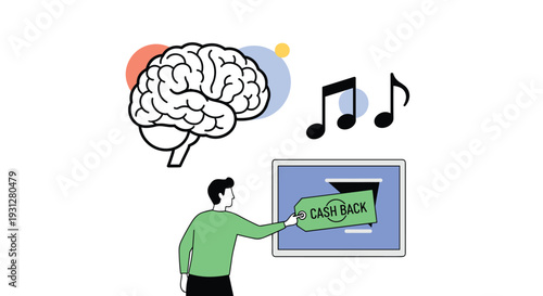 Consumer psychology and rewards marketing concept showing a person engaging with cash back deals influenced by sensory and mental factors.