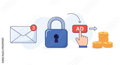 Digital advertisement monetization and email security concept with blue padlock, ad button, and stacks of gold coins.