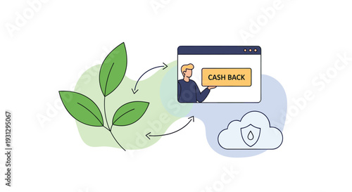 Eco-friendly business and digital rewards concept with green leaves, cash back interface window, and secure cloud.