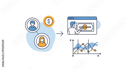Customer relationship and marketing analytics concept featuring user profiles, cash back interface, and data graphs.