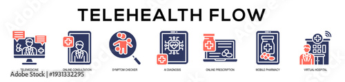 Glyphcolor - Telehealth Flow web banner icon vector illustration concept