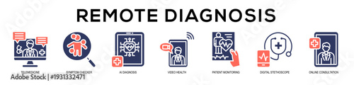 Glyphcolor - Remote Diagnosis web banner icon vector illustration concept