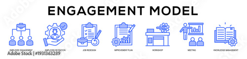 blue - Engagement Model web banner icon vector illustration concept