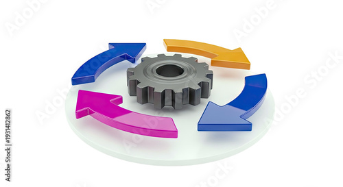 Gear and Arrows Cycle Diagram
