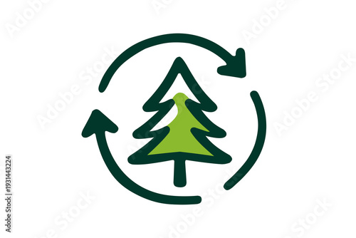 Icon Evergreen Social Media Content Ideas That Always Perform