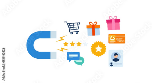 Customer Attraction and Loyalty Program Concept with Magnet Attracting Business Icons