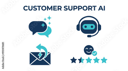 Flat vector icon set sheet featuring Customer Support AI, including specific icons: chat bubble with sparks, headset bot, auto-reply symbol, satisfaction rating