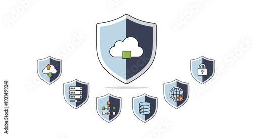 Cybersecurity shields protecting digital assets from online threats in a cloud storage environment viewed from above