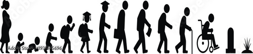 Silhouette of people from birth to death including various life stages and activities childhood