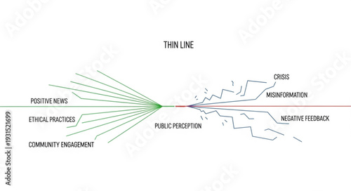 Abstract representation of particle collision and resulting particles.