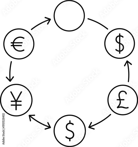 Currency exchange cycle line illustration, dollar, euro, pound, yen symbols, global money conversion, forex  