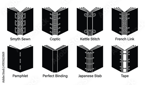 Bookbinding techniques guide showing various traditional stitching styles and binding methods