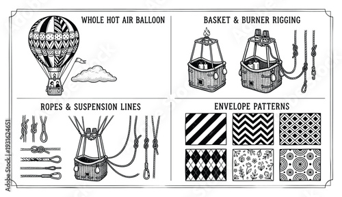 Hot air balloon components and patterns set, detailed sketch drawing for flight and adventure designs