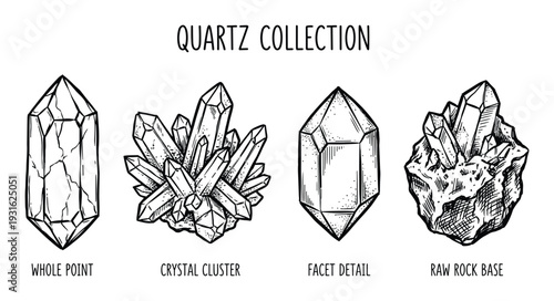 Quartz crystal collection, whole point, cluster, facet detail and raw base