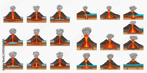Volcano eruption stages and types, showing lava flow, smoke, and underwater activity in a detailed scientific diagram.