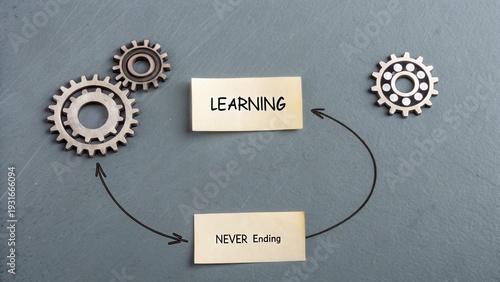 Learning never ending cycle with gears in a studio environment