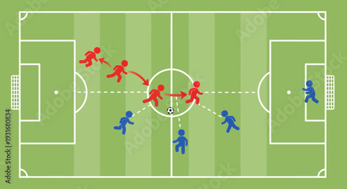 Soccer Game Strategy: An illustration capturing the dynamic flow of a soccer game, showcasing strategic positioning and teamwork, where players of two teams are in play. 