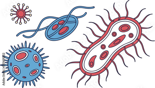 set of microorganism