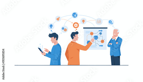 Accelerating B2B Growth through Collaborative Digital Strategy and Innovative Idea Generation