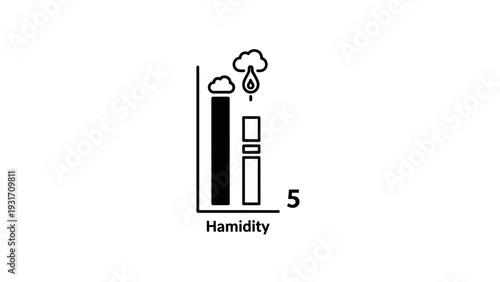 Humidity level indicator with rain cloud icon and bar graph