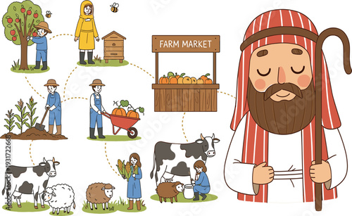 Biblical Shepherd and Farm Market Cartoon Vector Illustration with Farmers Livestock Beehive Harvest and Rural Scene Elements