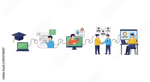 Career Path Concept: Education, Online Job Application, Remote Interview, Hiring Agreement, and New Employment Process Illustration.