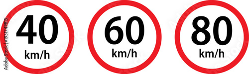 Speed limit signs for urban driving