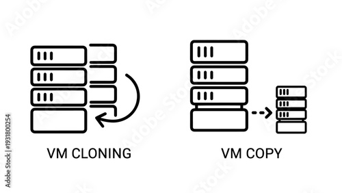 Virtual machine (VM) cloning and copying process illustrated with stack icons and directional arrows.