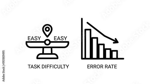 Task Difficulty and Error Rate Concepts Illustrated with Line Icons for Performance Evaluation, Usability Testing, and User Experience Design.