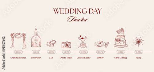 Vintage wedding day timeline. Hand drawn whimsical drawings. Ceremony, church, photography session, cake cutting and party. Elegant romantic design