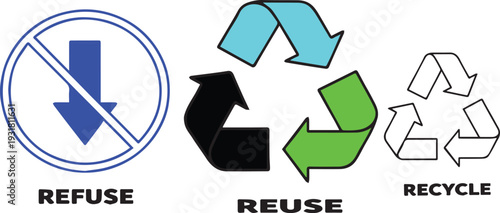 The 3rs refuse reuse recycle environmental conservation symbols