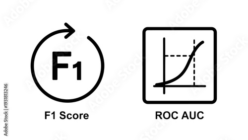 F1 score and ROC AUC icons for evaluating machine learning model performance and accuracy